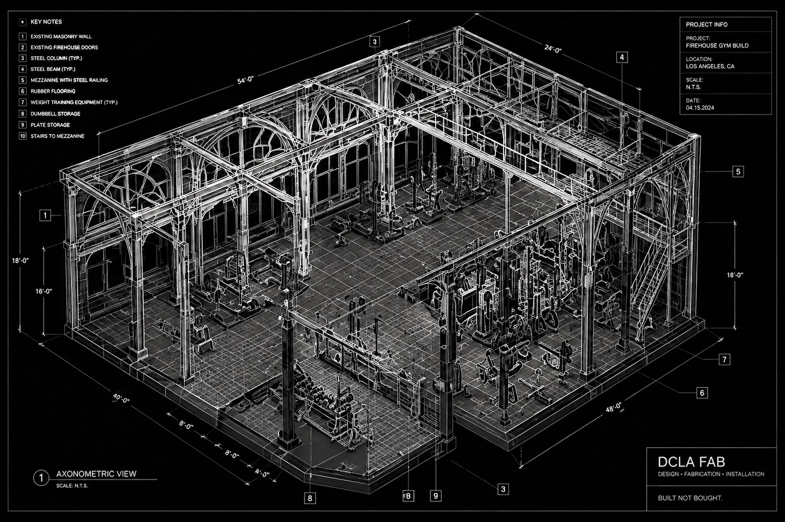 CAD