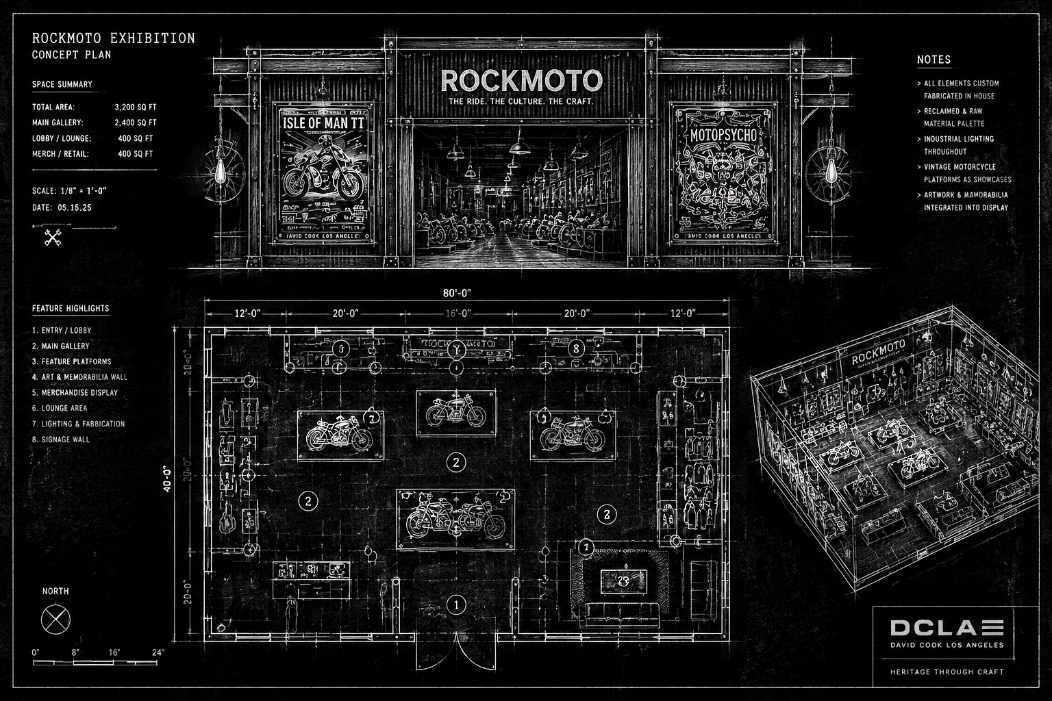 RockMoto Blueprint