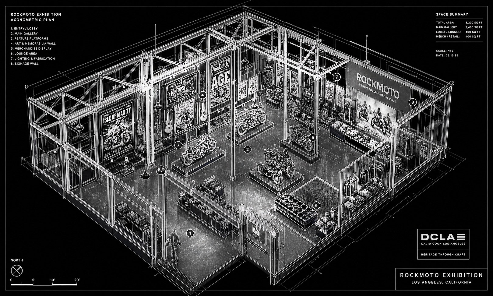 CAD